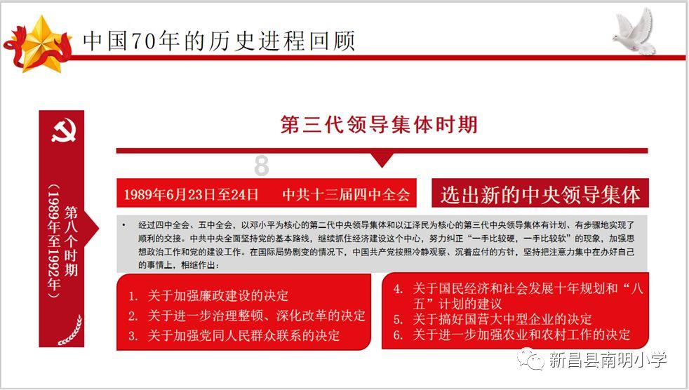 月薪5k，不靠家里，如何才能买得起房子？
